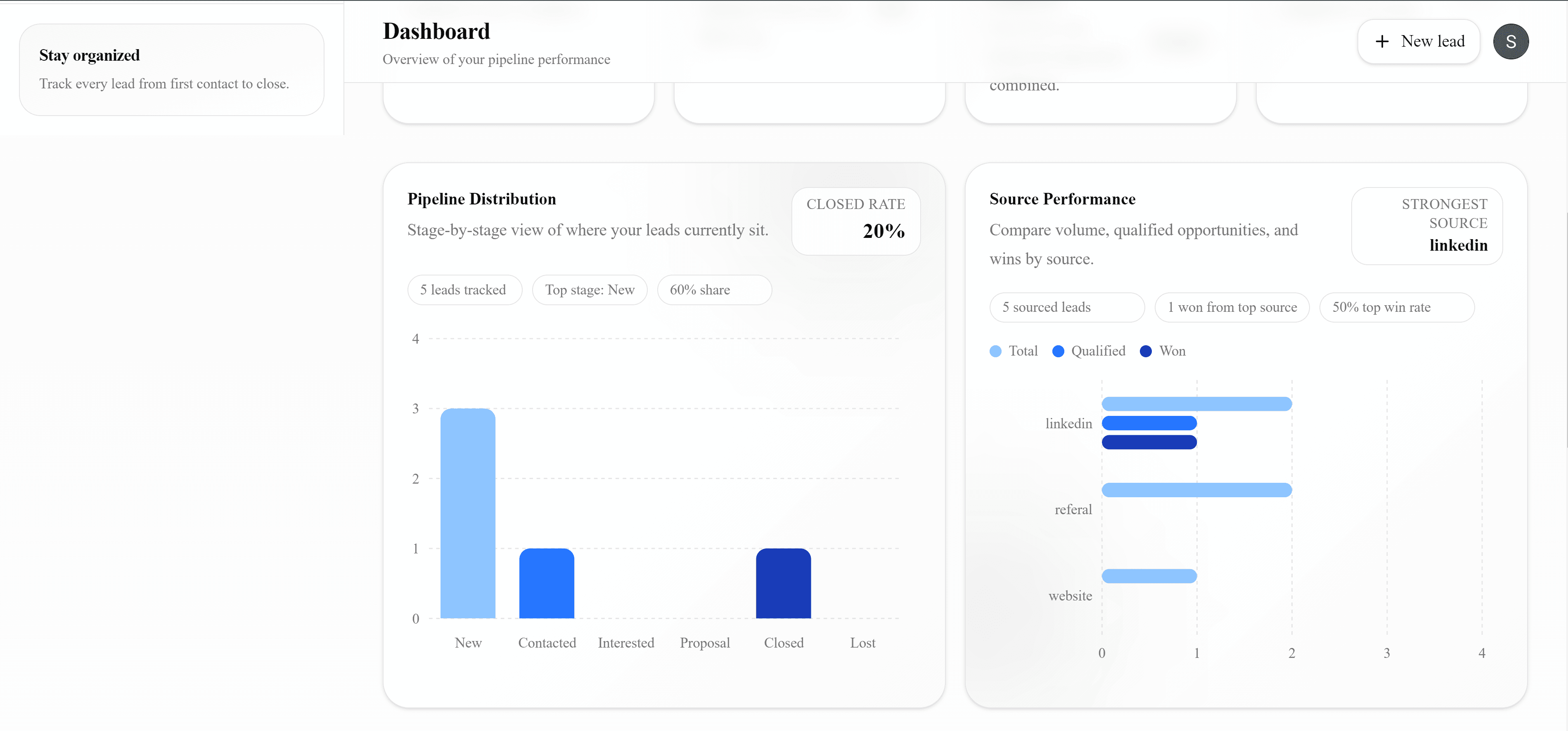 LeadFlow activity timeline preview